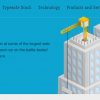 typesafe