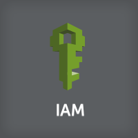 IAM