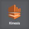 kinesis