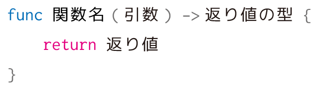 func_syntax