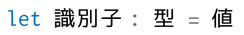 let_syntax