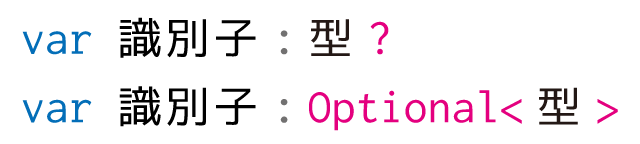 optionalk_syntax