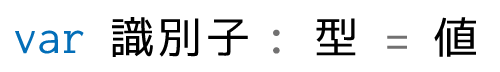 var_syntax