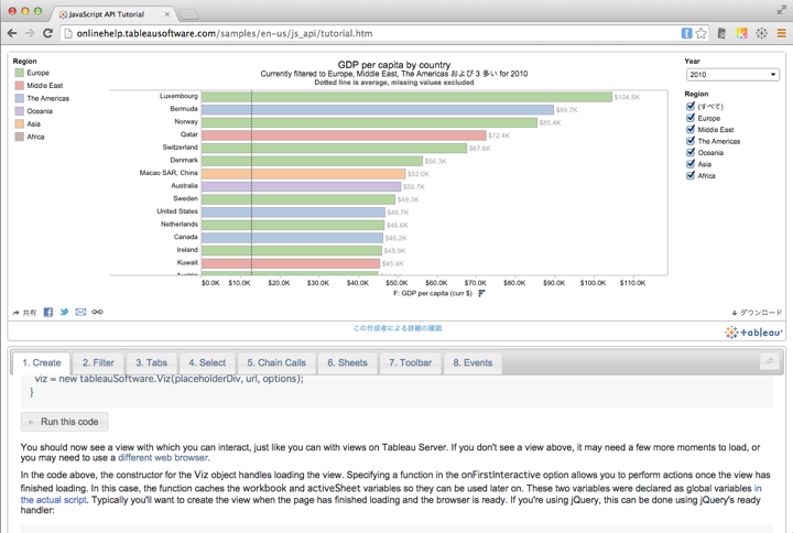 Tableau Api Tutorial | tableau serverで出来る事のまとめ コマンドラインツール api編 developers io Tableau Api Tutorial | tableau serverで出来る事のまとめ コマンドラインツール api編 developers io