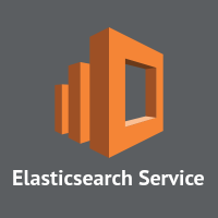 Elasticsearch Service
