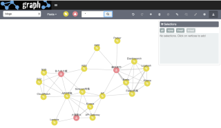 Kibana 6