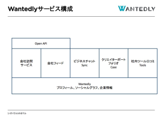 dc487b78-96c4-4d46-909c-54d9f3f77900