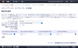 EC2_Management_Console