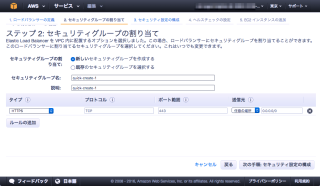 EC2_Management_Console