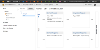 cfn-api-gateway-02