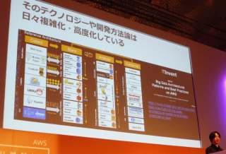 aws-summit-2016-bigdata101_01