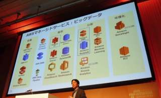 aws-summit-2016-cloud-bigdata-foundation_05