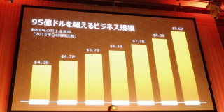 aws-summit-tokyo-2016-keynote_18