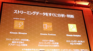 aws-summit-tokyo-2016-keynote_43