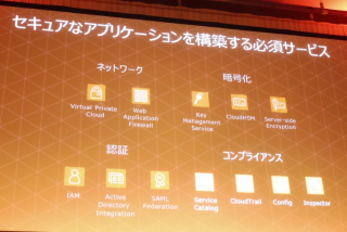 aws-summit-tokyo-2016-keynote_61