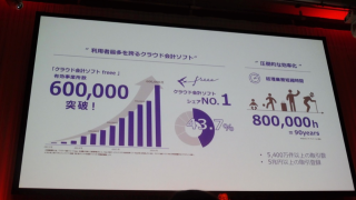 aws-summit-tokyo-2016-keynote_66