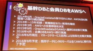 aws-summit-tokyo-2016-keynote_83