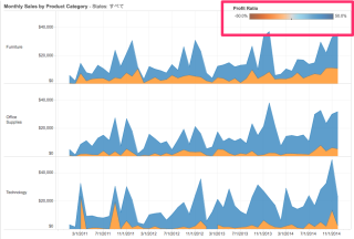 tableau10_webauthoring13