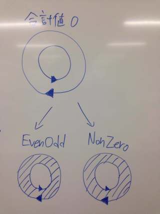 14001945_1086438878107848_452367747_o