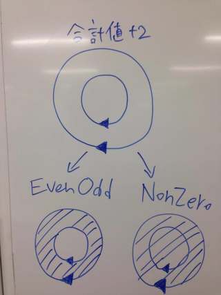 14002401_1086438891441180_758426651_o