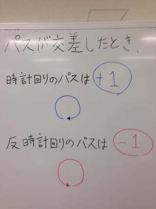 14012641_1086438881441181_1771357337_o