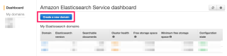 Amazon_Elasticsearch_Service_Management_Console 7