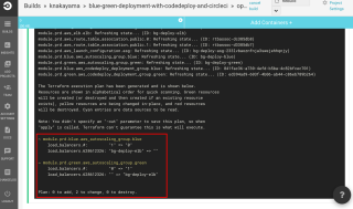circleci