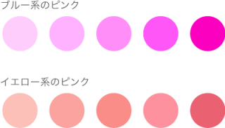 ピンクの種類