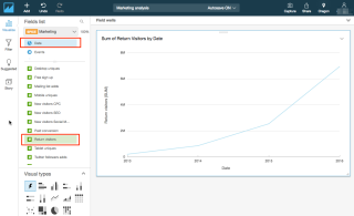 amazon-quicksight-tutorial-01_23