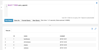 20161206-users_01-02