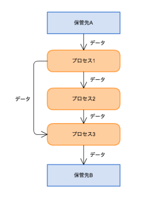 SS 2016-12-02 5.56.22