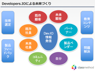SS 2016-12-31 23.50.37