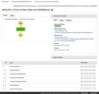 step-functions-tutorial-lambda-state-machine_16