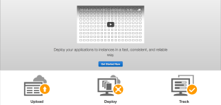 AWS_CodeDeploy_Management