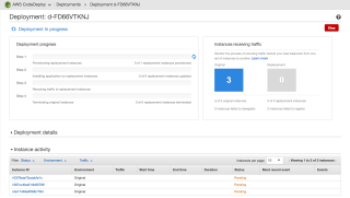AWS_CodeDeploy_Management_11