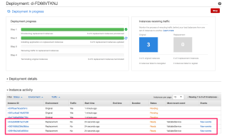 AWS_CodeDeploy_Management_13