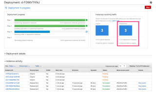 AWS_CodeDeploy_Management_15