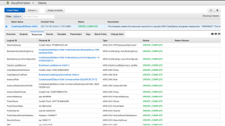 CloudFormation_Management_Console