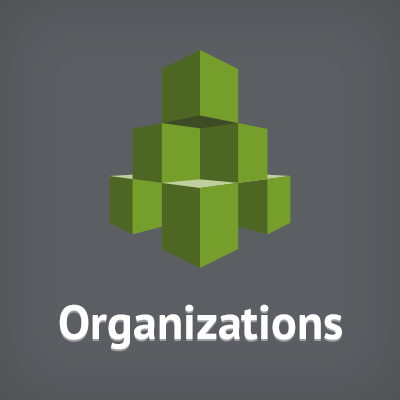 eyecatch-organizations