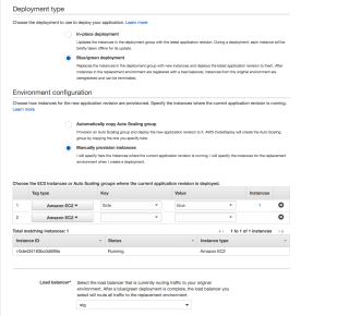 AWS_CodeDeploy_Management
