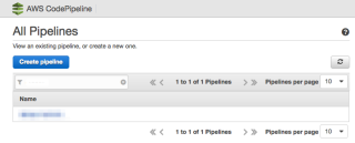 AWS_CodePipeline_Management_Console 12