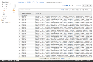 CloudWatch_Management_Console
