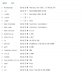 Kibana 5
