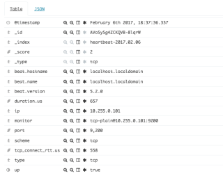 Kibana 8