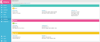 Monitoring_-_elasticsearch_-_Overview 2