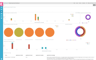 Filebeat_Apache2_Dashboard_-_Kibana