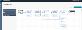 amazon-connect-contact-flow