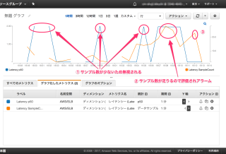 cw-alert-option-09