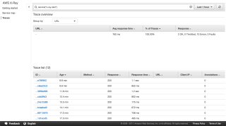 AWS_X-Ray 2