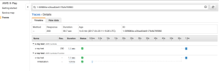 AWS_X-Ray 3